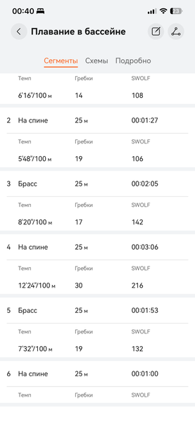 Обзор умных часов Huawei Watch 6 Pro Обзор умных часов Huawei Watch 6 Pro