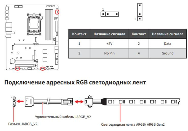 Обзор материнской платы MSI MPG X870E Carbon Max WiFi на чипсете AMD X870E Обзор материнской платы MSI MPG X870E Carbon Max WiFi на чипсете AMD X870E