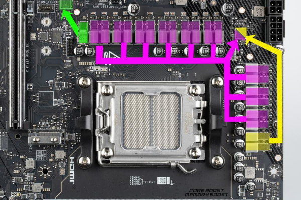 Обзор материнской платы MSI MPG X870E Carbon Max WiFi на чипсете AMD X870E Обзор материнской платы MSI MPG X870E Carbon Max WiFi на чипсете AMD X870E