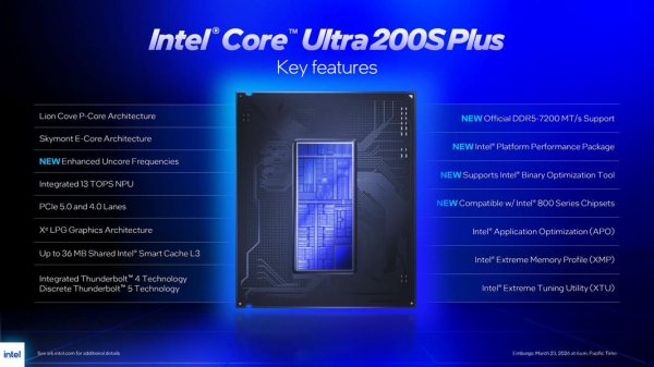 Тестирование процессора Intel Core Ultra 5 250K Plus для платформы LGA1851 Тестирование процессора Intel Core Ultra 5 250K Plus для платформы LGA1851