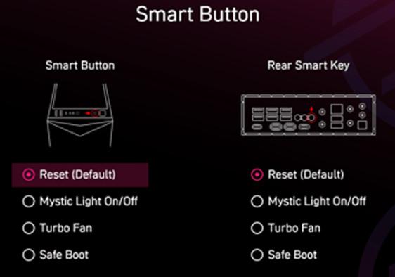 Обзор материнской платы MSI MPG X870E Carbon Max WiFi на чипсете AMD X870E Обзор материнской платы MSI MPG X870E Carbon Max WiFi на чипсете AMD X870E