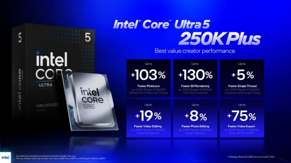 Тестирование процессора Intel Core Ultra 5 250K Plus для платформы LGA1851 Тестирование процессора Intel Core Ultra 5 250K Plus для платформы LGA1851