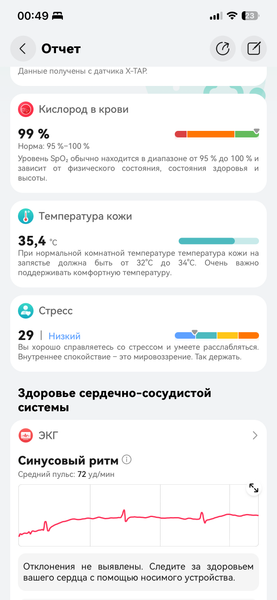 Обзор умных часов Huawei Watch 6 Pro Обзор умных часов Huawei Watch 6 Pro