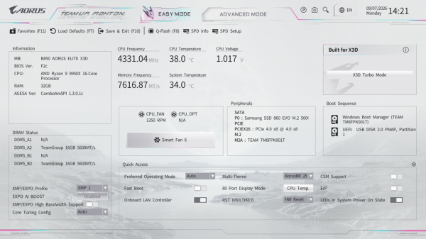 Обзор материнской платы Gigabyte B850 Aorus Elite X3D на чипсете AMD B850 Обзор материнской платы Gigabyte B850 Aorus Elite X3D на чипсете AMD B850