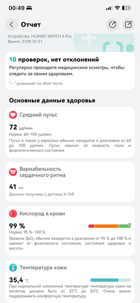 Обзор умных часов Huawei Watch 6 Pro Обзор умных часов Huawei Watch 6 Pro
