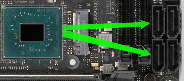 Обзор материнской платы Asus ROG Strix B760-I Gaming WiFi форм-фактора Mini-ITX Обзор материнской платы Asus ROG Strix B760-I Gaming WiFi форм-фактора Mini-ITX