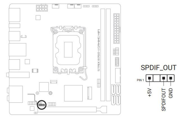 Обзор материнской платы Asus ROG Strix B760-I Gaming WiFi форм-фактора Mini-ITX Обзор материнской платы Asus ROG Strix B760-I Gaming WiFi форм-фактора Mini-ITX