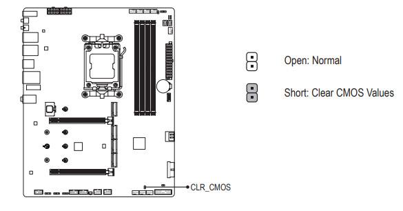 Обзор материнской платы Gigabyte B850 Aorus Elite X3D на чипсете AMD B850 Обзор материнской платы Gigabyte B850 Aorus Elite X3D на чипсете AMD B850