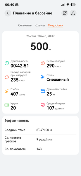 Обзор умных часов Huawei Watch 6 Pro Обзор умных часов Huawei Watch 6 Pro