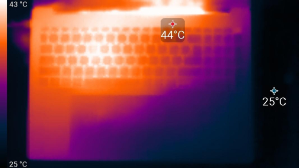 Обзор делового ноутбука Asus ExpertBook P5 G2 PM5606CGA с AMD Ryzen AI 7 445 Обзор делового ноутбука Asus ExpertBook P5 G2 PM5606CGA с AMD Ryzen AI 7 445